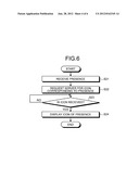 Presence Transmission Method, Video Display Device, and Video Display     System diagram and image