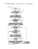 COMMUNICATION DEVICE, OPERATING METHOD THEREFOR, AND OPERATING PROGRAM     THEREFOR diagram and image
