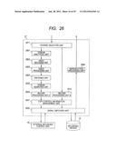 RECEIVER diagram and image