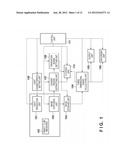 THREE-DIMENSIONAL MEASUREMENT APPARATUS, THREE-DIMENSIONAL MEASUREMENT     METHOD AND STORAGE MEDIUM diagram and image