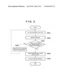 THREE-DIMENSIONAL MEASUREMENT APPARATUS, THREE-DIMENSIONAL MEASUREMENT     METHOD AND STORAGE MEDIUM diagram and image