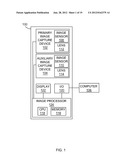 PRIMARY AND AUXILIARY IMAGE CAPTURE DEVCIES FOR IMAGE PROCESSING AND     RELATED METHODS diagram and image