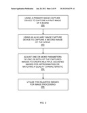 PRIMARY AND AUXILIARY IMAGE CAPTURE DEVCIES FOR IMAGE PROCESSING AND     RELATED METHODS diagram and image