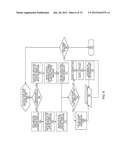 PRIMARY AND AUXILIARY IMAGE CAPTURE DEVCIES FOR IMAGE PROCESSING AND     RELATED METHODS diagram and image