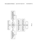 PRIMARY AND AUXILIARY IMAGE CAPTURE DEVCIES FOR IMAGE PROCESSING AND     RELATED METHODS diagram and image