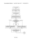 PRIMARY AND AUXILIARY IMAGE CAPTURE DEVCIES FOR IMAGE PROCESSING AND     RELATED METHODS diagram and image