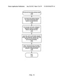 PRIMARY AND AUXILIARY IMAGE CAPTURE DEVCIES FOR IMAGE PROCESSING AND     RELATED METHODS diagram and image