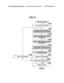 IMAGING PARAMETER ACQUISITION APPARATUS, IMAGING PARAMETER ACQUISITION     METHOD AND STORAGE MEDIUM diagram and image