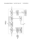 Stereoscopic Video Processor and Stereoscopic Video Processing Method diagram and image