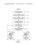 IMAGE PROCESSING DEVICE AND IMAGE DISPLAY DEVICE diagram and image