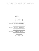 IMAGE MATTING APPARATUS USING MULTIPLE CAMERAS AND METHOD OF GENERATING     ALPHA MAPS diagram and image