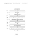 NETWORK CAMERA AND METHOD FOR CHANGING IMAGE SENSOR OF  SAME diagram and image