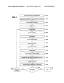 SYSTEM AND METHOD FOR PERFORMING AN AUTOMATED SET TOP BOX TEST diagram and image