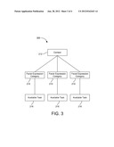 CONTEXTUAL HELP BASED ON FACIAL RECOGNITION diagram and image