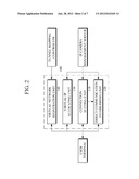 VIRTUAL TUNNEL ROUTER, IP CAMERA MANAGEMENT SERVER AND LOCATION-BASED IP     CAMERA SERVICE METHOD diagram and image