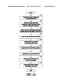 METHOD AND SYSTEM FOR DETECTING MOTION BLUR diagram and image