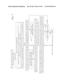 DIGITAL IMAGE STABILIZATION DEVICE AND METHOD diagram and image