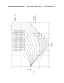 DIGITAL IMAGE STABILIZATION DEVICE AND METHOD diagram and image