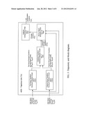 DIGITAL IMAGE STABILIZATION diagram and image