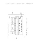 DIGITAL IMAGE STABILIZATION diagram and image