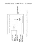 DIGITAL IMAGE STABILIZATION diagram and image