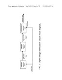 DIGITAL IMAGE STABILIZATION METHOD WITH ADAPTIVE FILTERING diagram and image