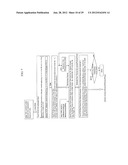 DIGITAL IMAGE STABILIZATION DEVICE AND METHOD diagram and image