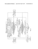 DIGITAL IMAGE STABILIZATION DEVICE AND METHOD diagram and image