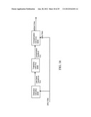 DIGITAL IMAGE STABILIZATION DEVICE AND METHOD diagram and image