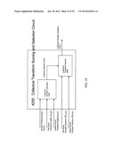 DIGITAL IMAGE STABILIZATION DEVICE AND METHOD diagram and image