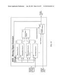 DIGITAL IMAGE STABILIZATION DEVICE AND METHOD diagram and image