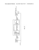 DIGITAL IMAGE STABILIZATION DEVICE AND METHOD diagram and image