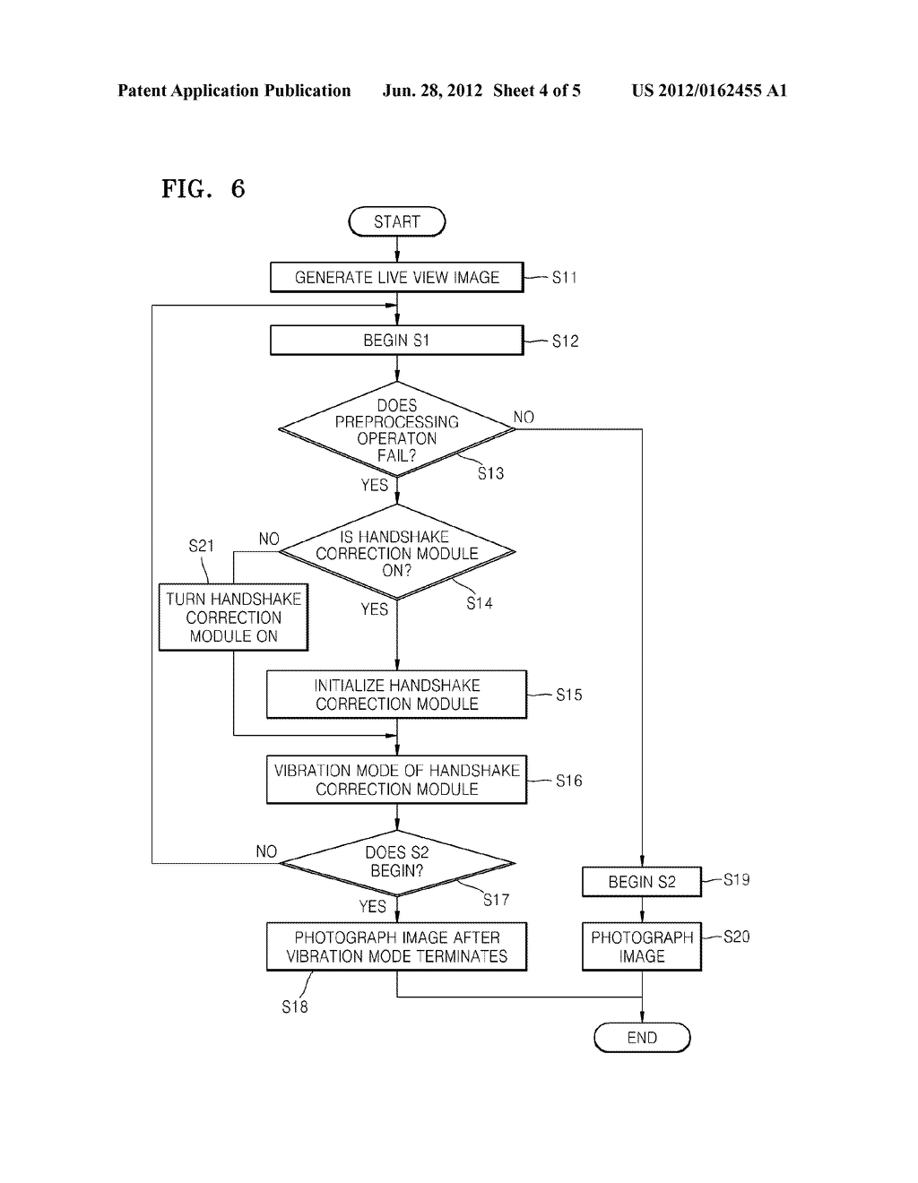 DIGITAL IMAGE PROCESSING APPARATUS INCLUDING HANDSHAKE CORRECTION MODULE     AND METHODS OF CONTROLLING THE DIGITAL IMAGE PROCESSING APPARATUS - diagram, schematic, and image 05