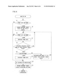 CAMERA DEVICE, MOBILE TERMINAL AND FRAME RATE CONTROLLING METHOD diagram and image