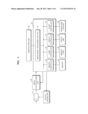 MOVING IMAGE PHOTOGRAPHING METHOD AND MOVING IMAGE PHOTOGRAPHING APPARATUS diagram and image