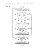 MOVING IMAGE PHOTOGRAPHING METHOD AND MOVING IMAGE PHOTOGRAPHING APPARATUS diagram and image