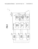 CARD-SHAPED ELECTRONIC DEVICE, COMMUNICATION TERMINAL AND AUTHENTICATION     METHOD diagram and image