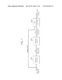 METHOD AND APPARATUS FOR RASTER OUTPUT OF ROTATED INTERPOLATED PIXELS     OPTIMIZED FOR DIGITAL IMAGE STABILIZATION diagram and image