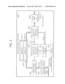 METHOD AND APPARATUS FOR RASTER OUTPUT OF ROTATED INTERPOLATED PIXELS     OPTIMIZED FOR DIGITAL IMAGE STABILIZATION diagram and image