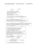 METHOD AND APPARATUS FOR RASTER OUTPUT OF ROTATED INTERPOLATED PIXELS     OPTIMIZED FOR DIGITAL IMAGE STABILIZATION diagram and image