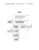 IMAGE CAPTURING APPARATUS, IMAGE CAPTURING CONTROL METHOD AND STORAGE     MEDIUM FOR CAPTURING A SUBJECT TO BE RECORDED WITH INTENDED TIMING diagram and image