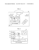 IMAGE CAPTURING APPARATUS AND DISPLAY CONTROL METHOD diagram and image