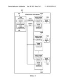 MULTI-SENSOR VIDEO FRAME SYNCHRONIZATION APPARATUS AND METHODS diagram and image