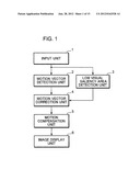 VIDEO PROCESSING DEVICE AND VIDEO DISPLAY DEVICE diagram and image