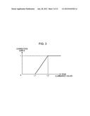 VIDEO PROCESSING DEVICE AND VIDEO DISPLAY DEVICE diagram and image