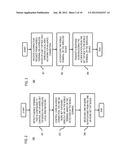 METHOD AND APPARATUS FOR CONTROLLING A SET TOP BOX OVER A WIRELESS ADHOC     CONNECTION diagram and image