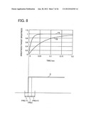 DRIVING METHOD OF LIQUID CRYSTAL DISPLAY APPARATUS, DRIVING APPARATUS OF     LIQUID CRYSTAL DISPLAY APPARATUS, AND PROGRAM THEREOF diagram and image