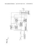 DRIVING METHOD OF LIQUID CRYSTAL DISPLAY APPARATUS, DRIVING APPARATUS OF     LIQUID CRYSTAL DISPLAY APPARATUS, AND PROGRAM THEREOF diagram and image