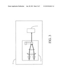 ILLUMINATION SYSTEM AND PROJECTION APPARATUS COMPRISING THE SAME diagram and image