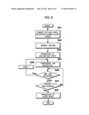 IMAGE FORMING APPARATUS diagram and image